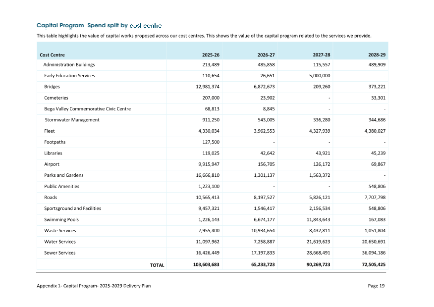 A screenshot of a document

AI-generated content may be incorrect.