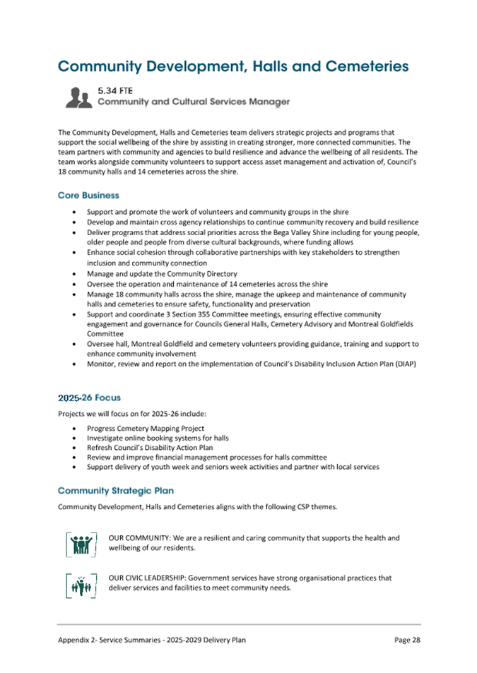 A document with text on it

AI-generated content may be incorrect.