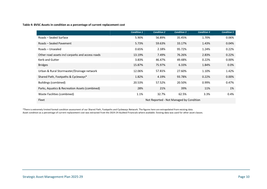 A screenshot of a computer screen

AI-generated content may be incorrect.