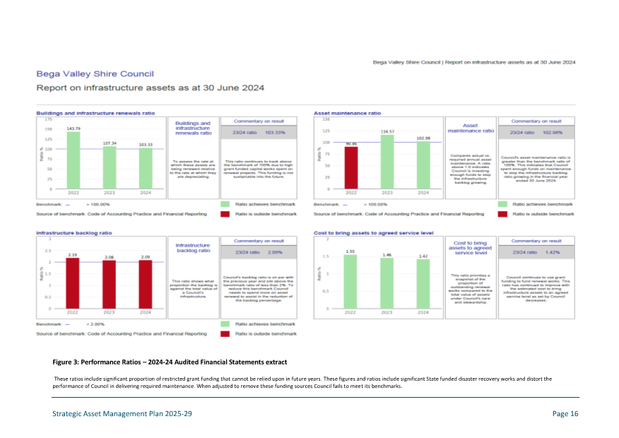 A screenshot of a computer screen

AI-generated content may be incorrect.