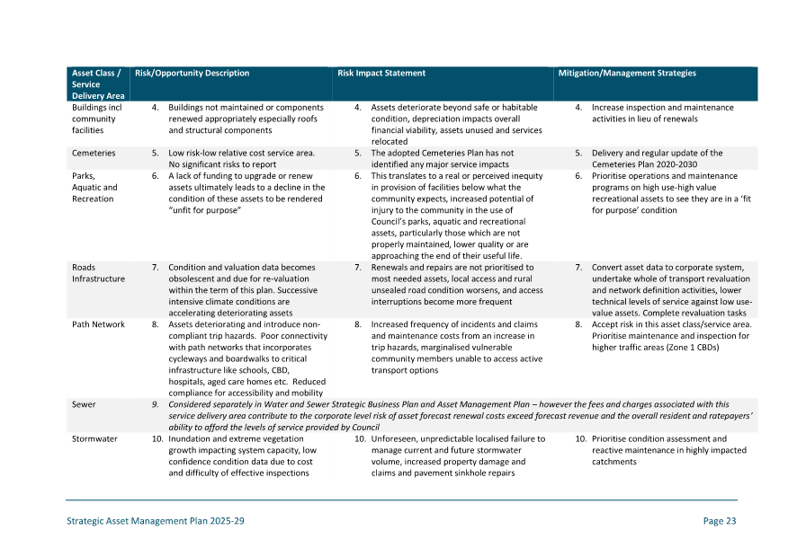 A close-up of a document

AI-generated content may be incorrect.