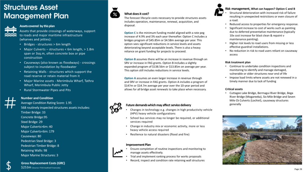 A close-up of a brochure

AI-generated content may be incorrect.