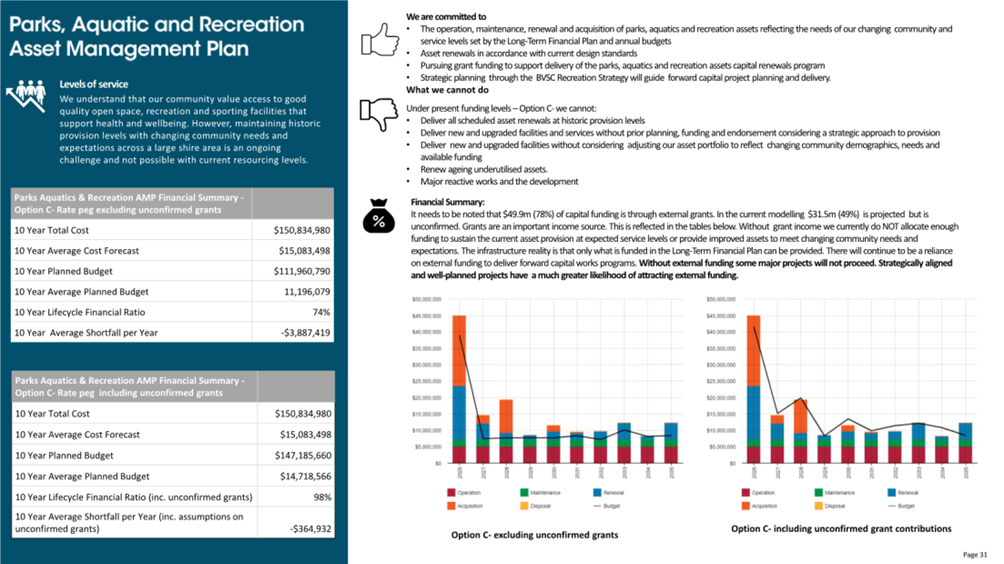 A screenshot of a document

AI-generated content may be incorrect.