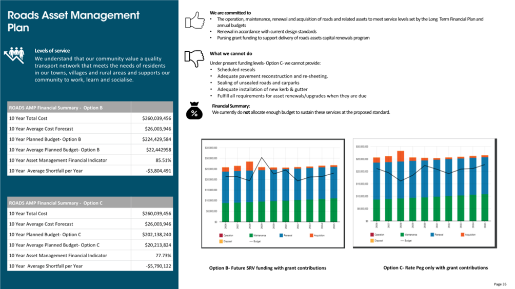 A screenshot of a computer screen

AI-generated content may be incorrect.