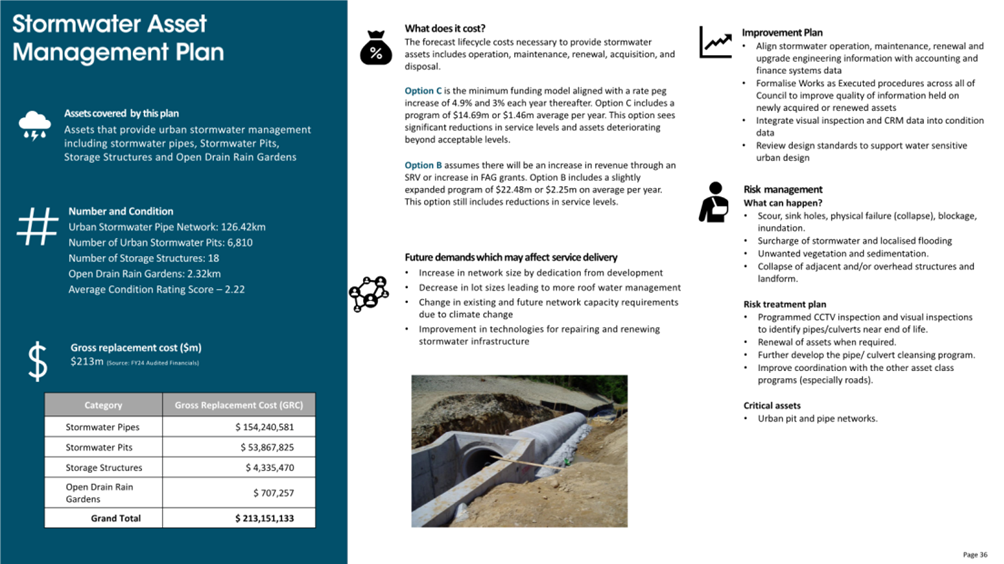 A screenshot of a web page

AI-generated content may be incorrect.