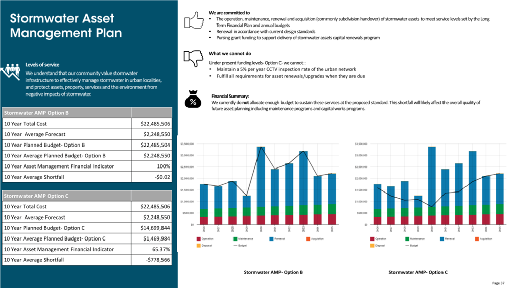 A screenshot of a graph

AI-generated content may be incorrect.