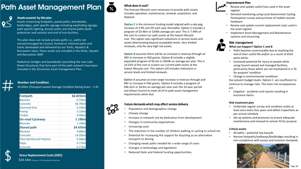 A screenshot of a document

AI-generated content may be incorrect.