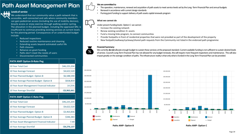 A close-up of a document

AI-generated content may be incorrect.