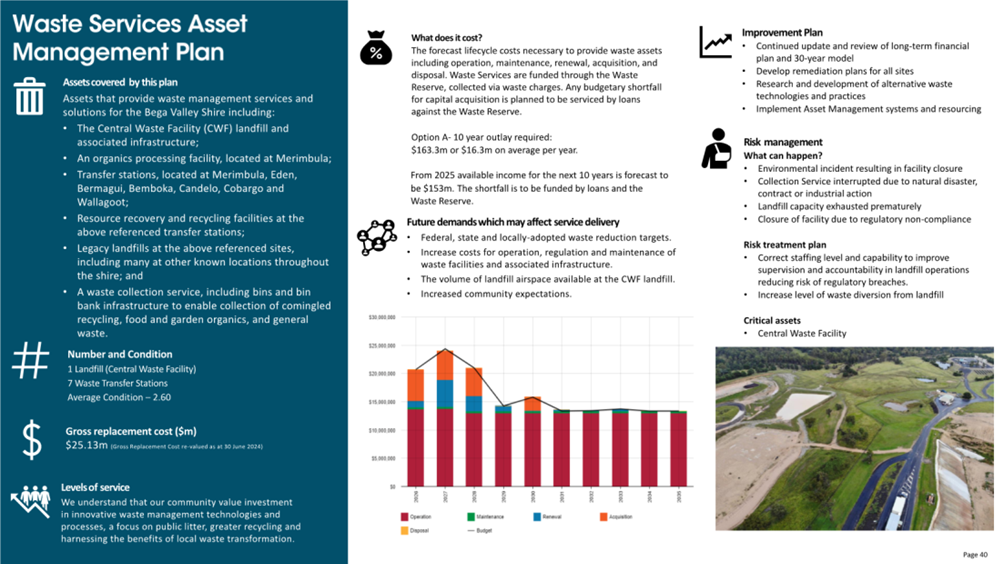 A close-up of a graph

AI-generated content may be incorrect.