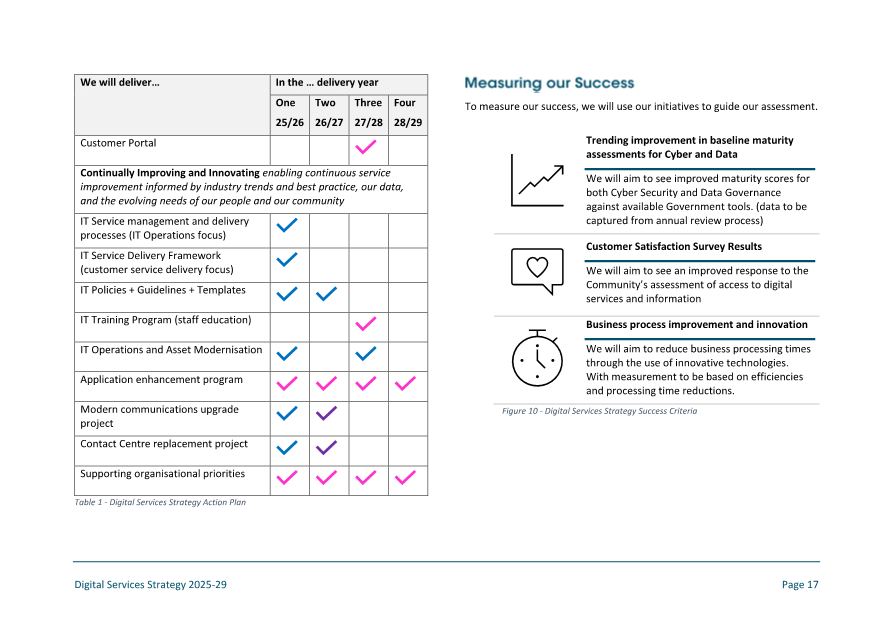 A close-up of a document

AI-generated content may be incorrect.