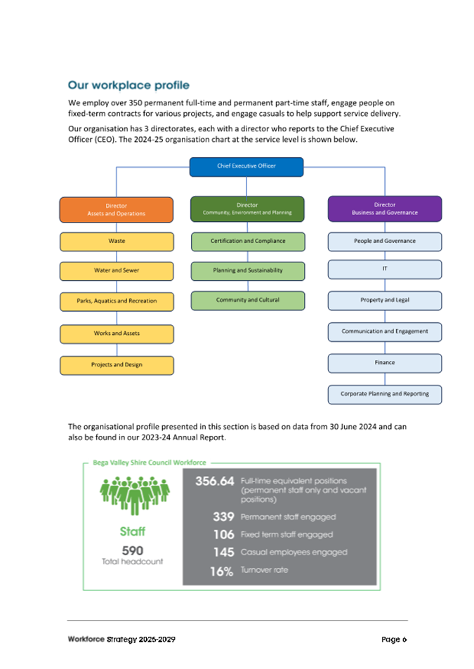 A chart with colorful squares and numbers

AI-generated content may be incorrect.