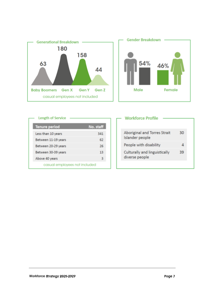 A screenshot of a computer screen

AI-generated content may be incorrect.