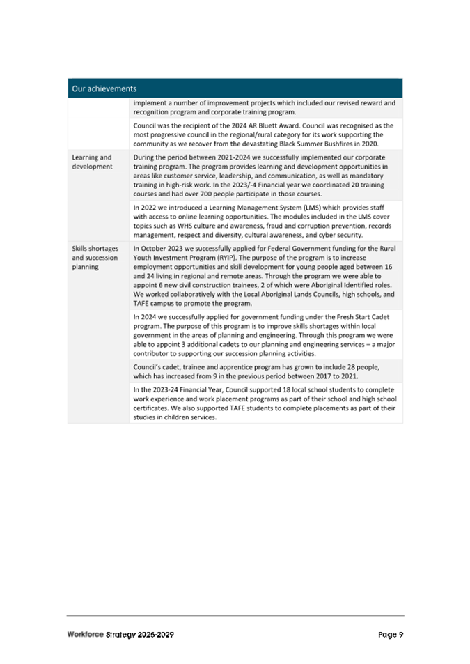 A screenshot of a document

AI-generated content may be incorrect.