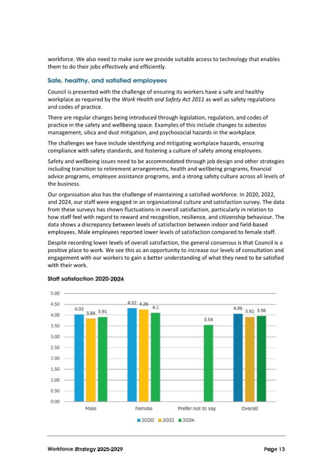 A document with text and bar graph

AI-generated content may be incorrect.