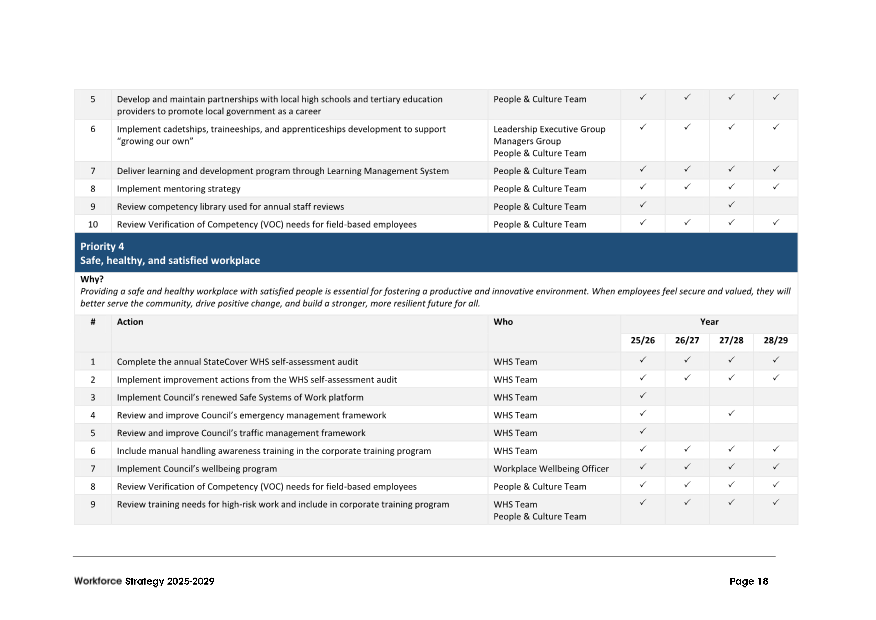 A screenshot of a document

AI-generated content may be incorrect.