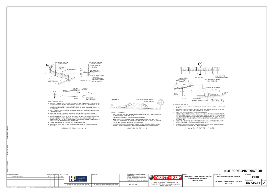 A diagram of a construction site

AI-generated content may be incorrect.