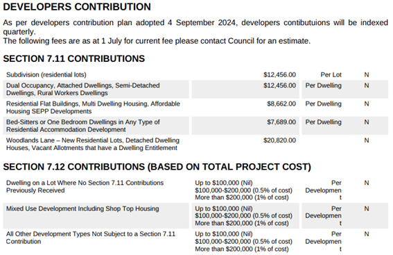 A list of cost-effective plans

AI-generated content may be incorrect.