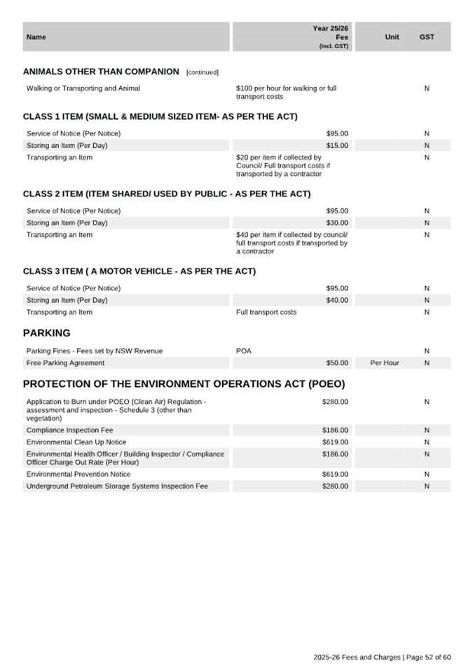 A document with text and numbers

AI-generated content may be incorrect.
