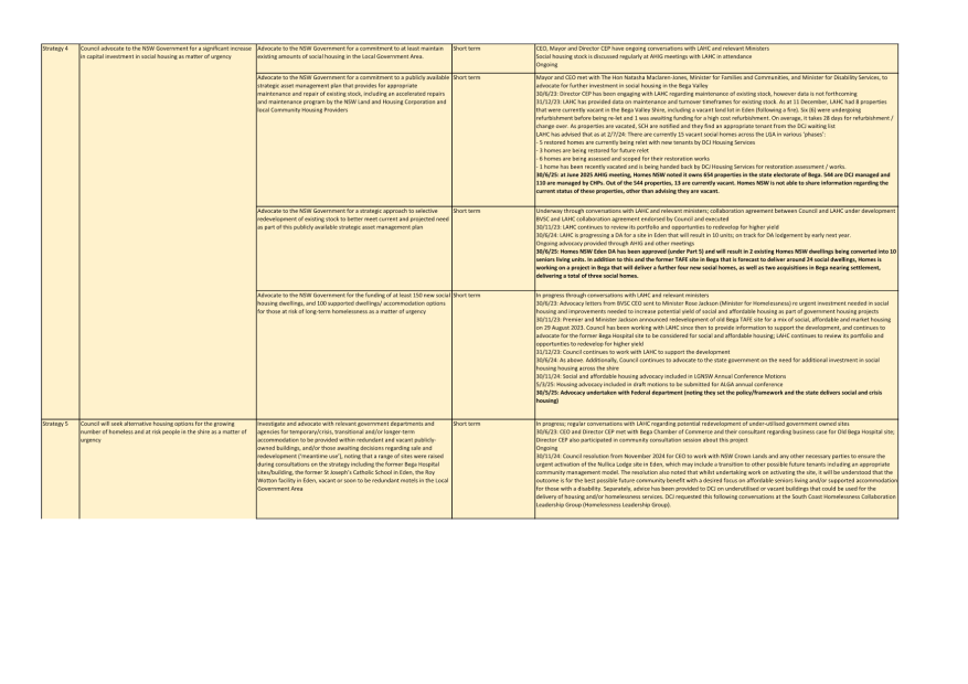 A close-up of a document

AI-generated content may be incorrect.