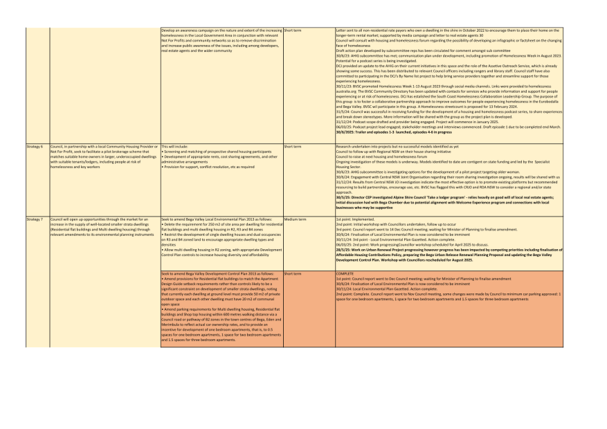 A close-up of a document

AI-generated content may be incorrect.