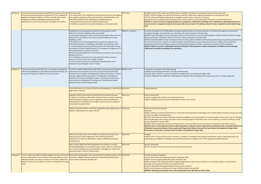A yellow and blue rectangular object with text

AI-generated content may be incorrect.