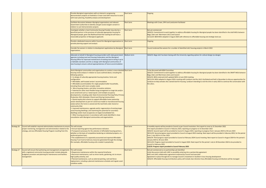 A close-up of a document

AI-generated content may be incorrect.