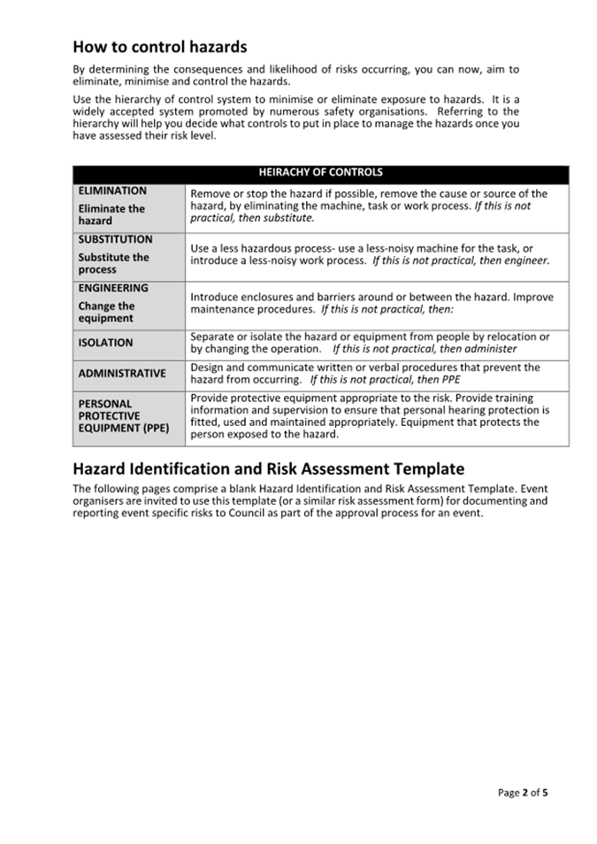 A hazard identification and risk assessment template

AI-generated content may be incorrect.