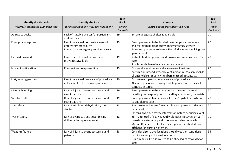 A close-up of a table

AI-generated content may be incorrect.