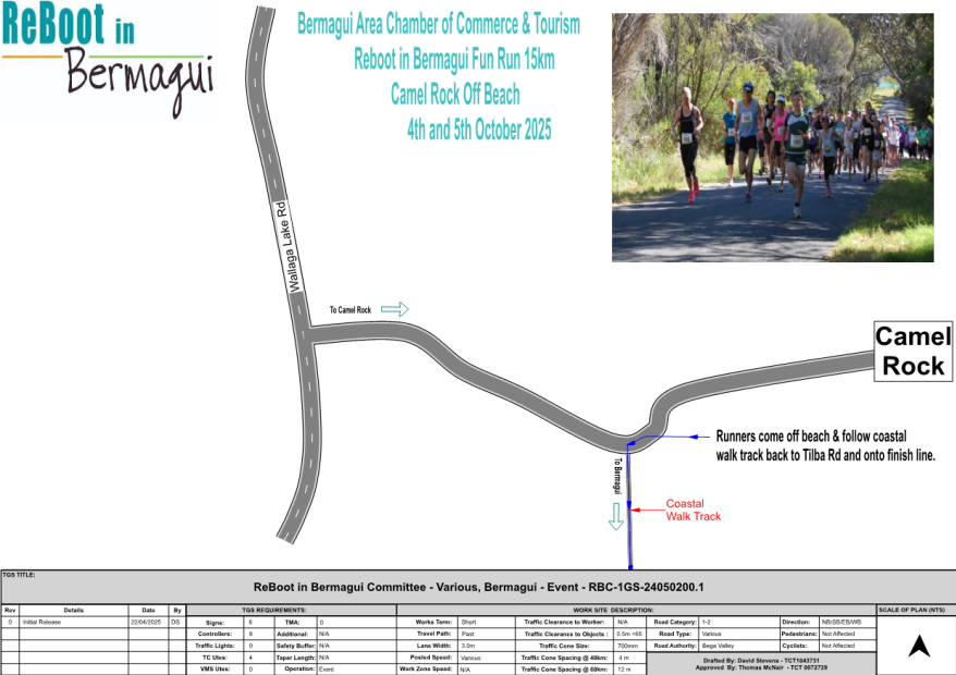 A group of people running on a road

AI-generated content may be incorrect.
