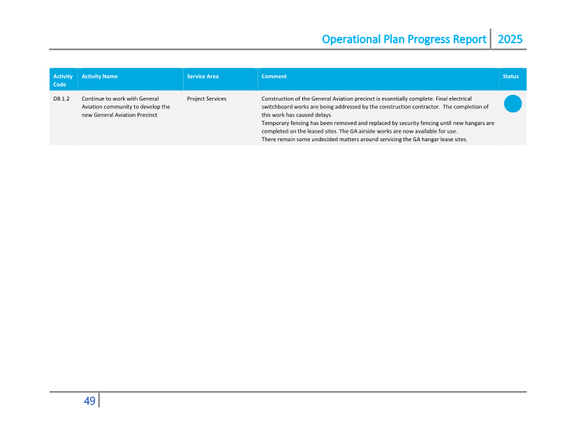 A screenshot of a computer

AI-generated content may be incorrect.
