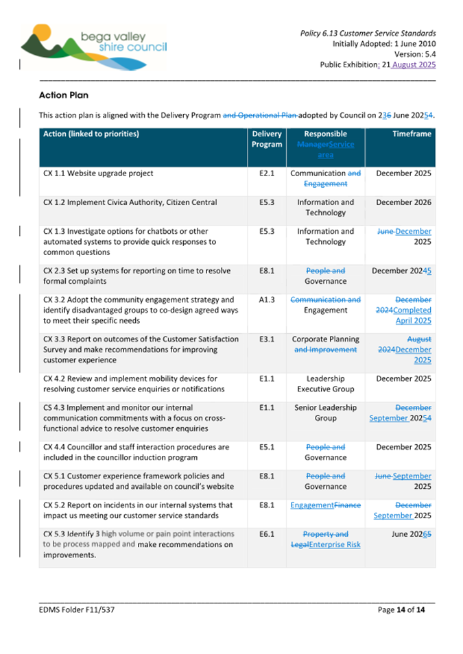 A screenshot of a document

AI-generated content may be incorrect.