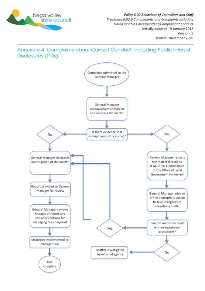 A diagram of a company

AI-generated content may be incorrect.