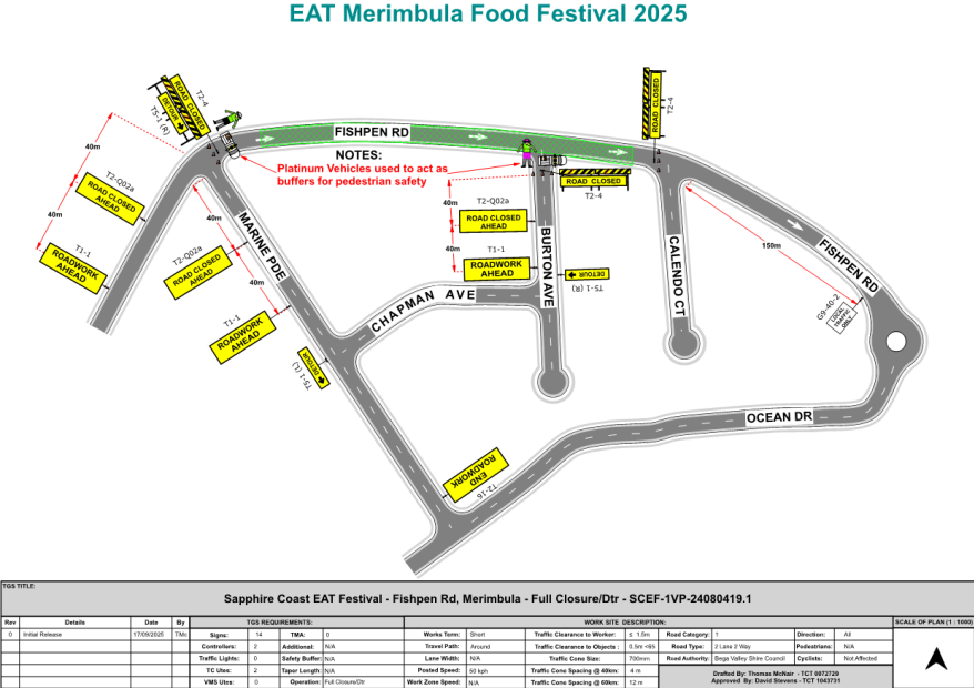 A map of a food festival

AI-generated content may be incorrect.