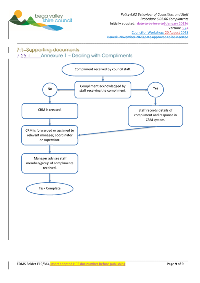 A screenshot of a computer screen

AI-generated content may be incorrect.