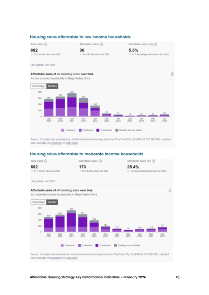A screenshot of a screenshot of a graph

AI-generated content may be incorrect.