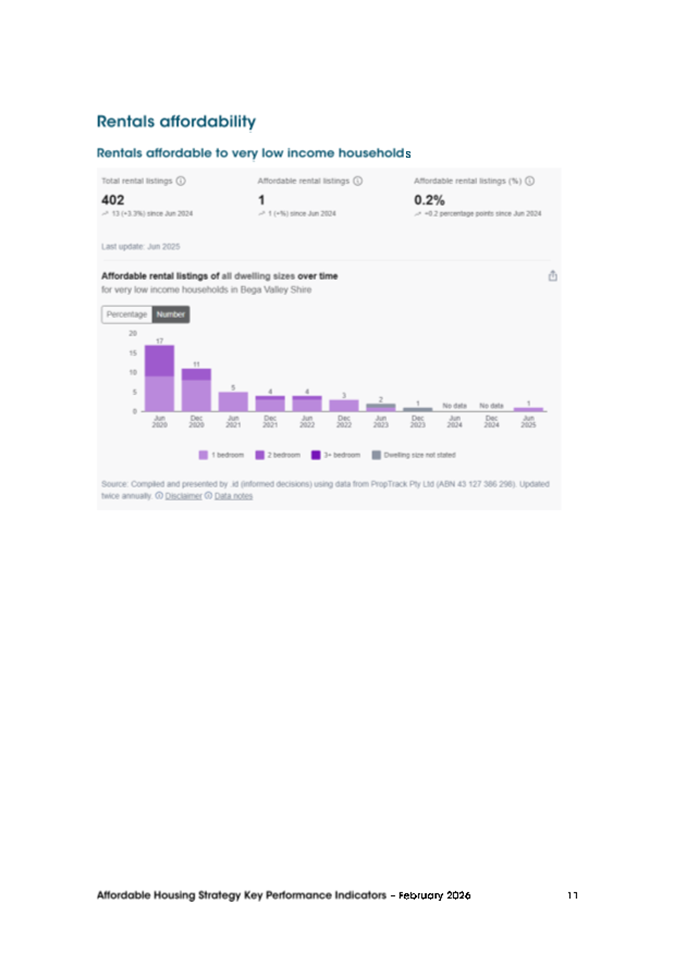 A screenshot of a computer screen

AI-generated content may be incorrect.
