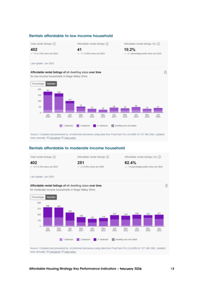 A screenshot of a graph

AI-generated content may be incorrect.