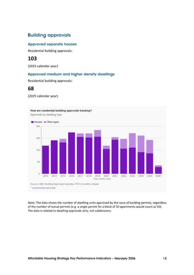 A screenshot of a graph

AI-generated content may be incorrect.