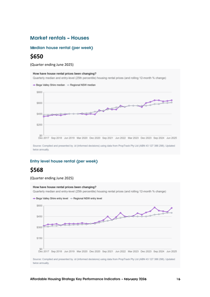 A screenshot of a screenshot of a graph

AI-generated content may be incorrect.