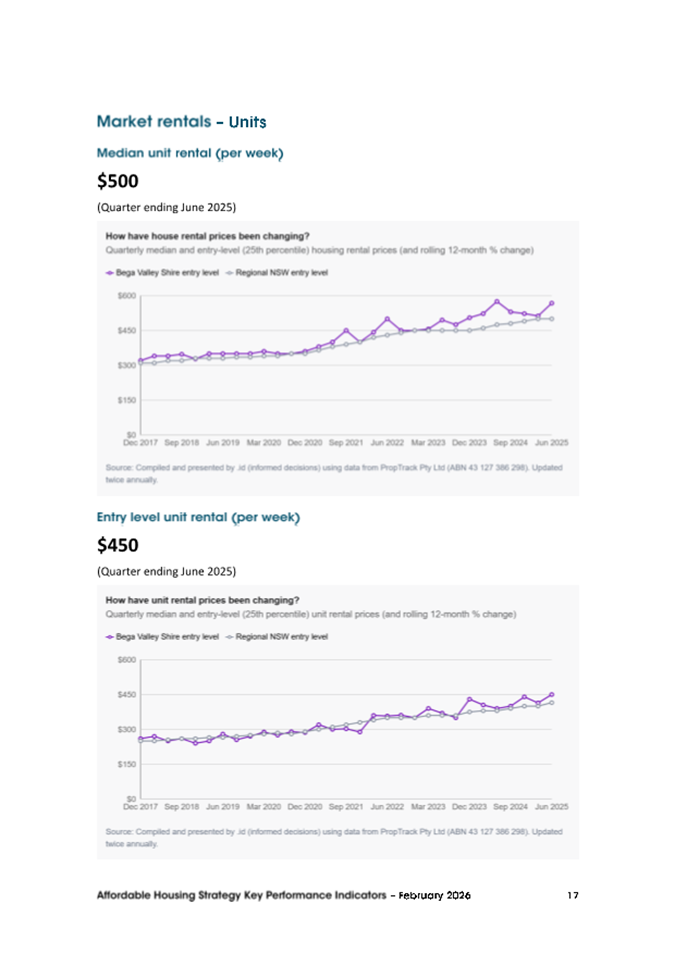 A screenshot of a graph

AI-generated content may be incorrect.