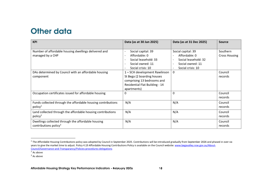 A close-up of a data

AI-generated content may be incorrect.