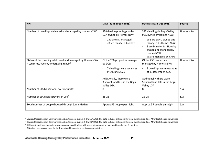 A close-up of a document

AI-generated content may be incorrect.