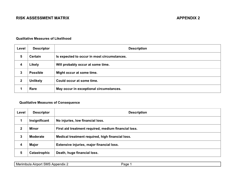 A white and black form with black text

AI-generated content may be incorrect.