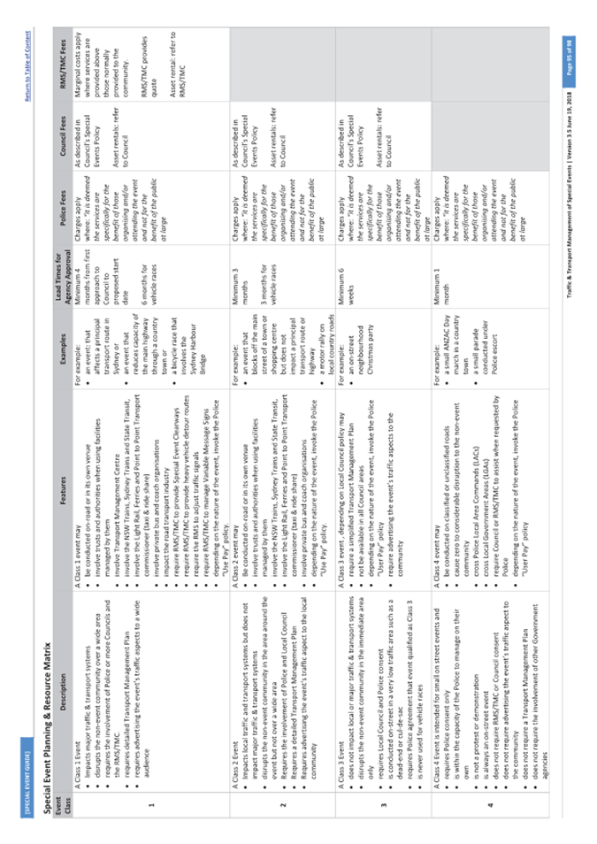 A white sheet of paper with black text

AI-generated content may be incorrect.