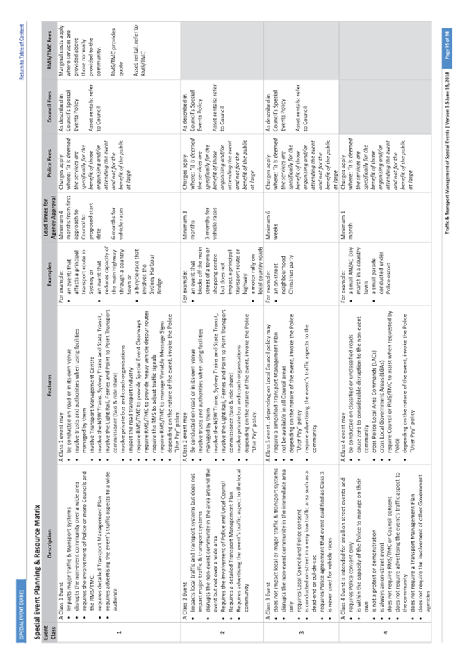 A white sheet of paper with black text

AI-generated content may be incorrect.