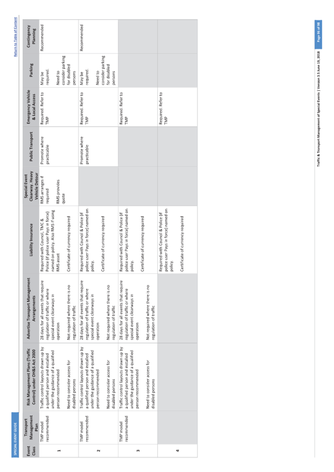 A close-up of a document

AI-generated content may be incorrect.