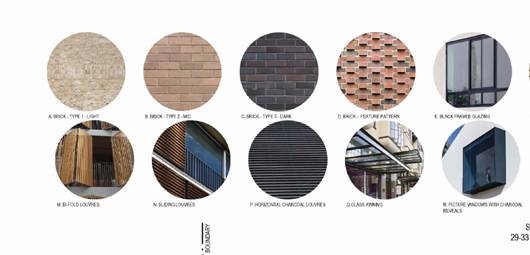 A close-up of different types of brick

AI-generated content may be incorrect.