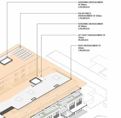 A building with a roof and a diagram

AI-generated content may be incorrect.