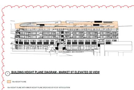 A drawing of a building

AI-generated content may be incorrect.