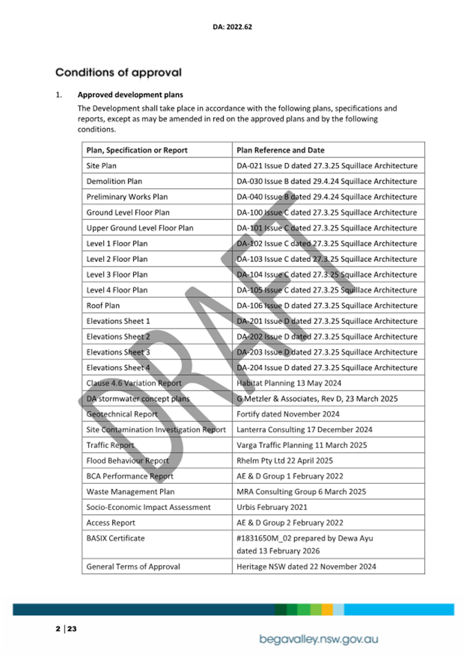 A document with text overlay

AI-generated content may be incorrect.